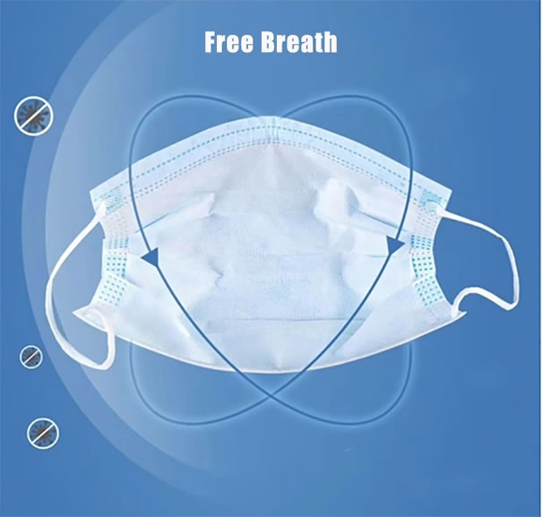 Disposable Mask Hospital Face Mask Use Sterile Medical Mask Respirator