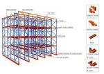 Forklift Heavy Duty Metal Drive in Pallet Rack 1350mm to 3900mm Width