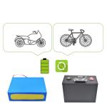 Pinsheng Victpower Rechargeable High power 48v 100Ah lithium ion battery for