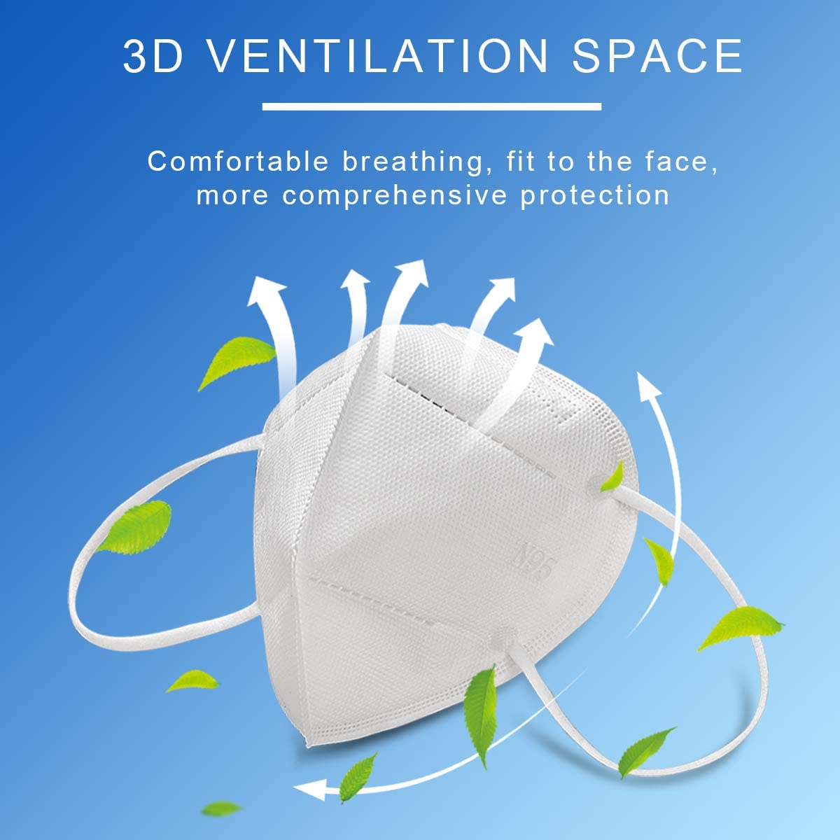 Earloop Style N95 Air Mask , Meltblown Filtration Middle Layer N95 Surgical Mask