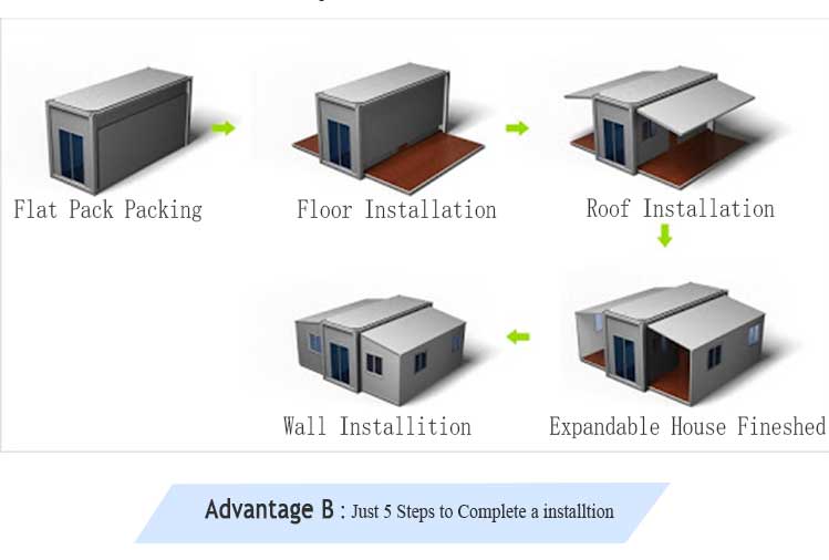 Zontop Manufacturer price prefabricated shipping 20ft 40ft folding expandable luxury container house