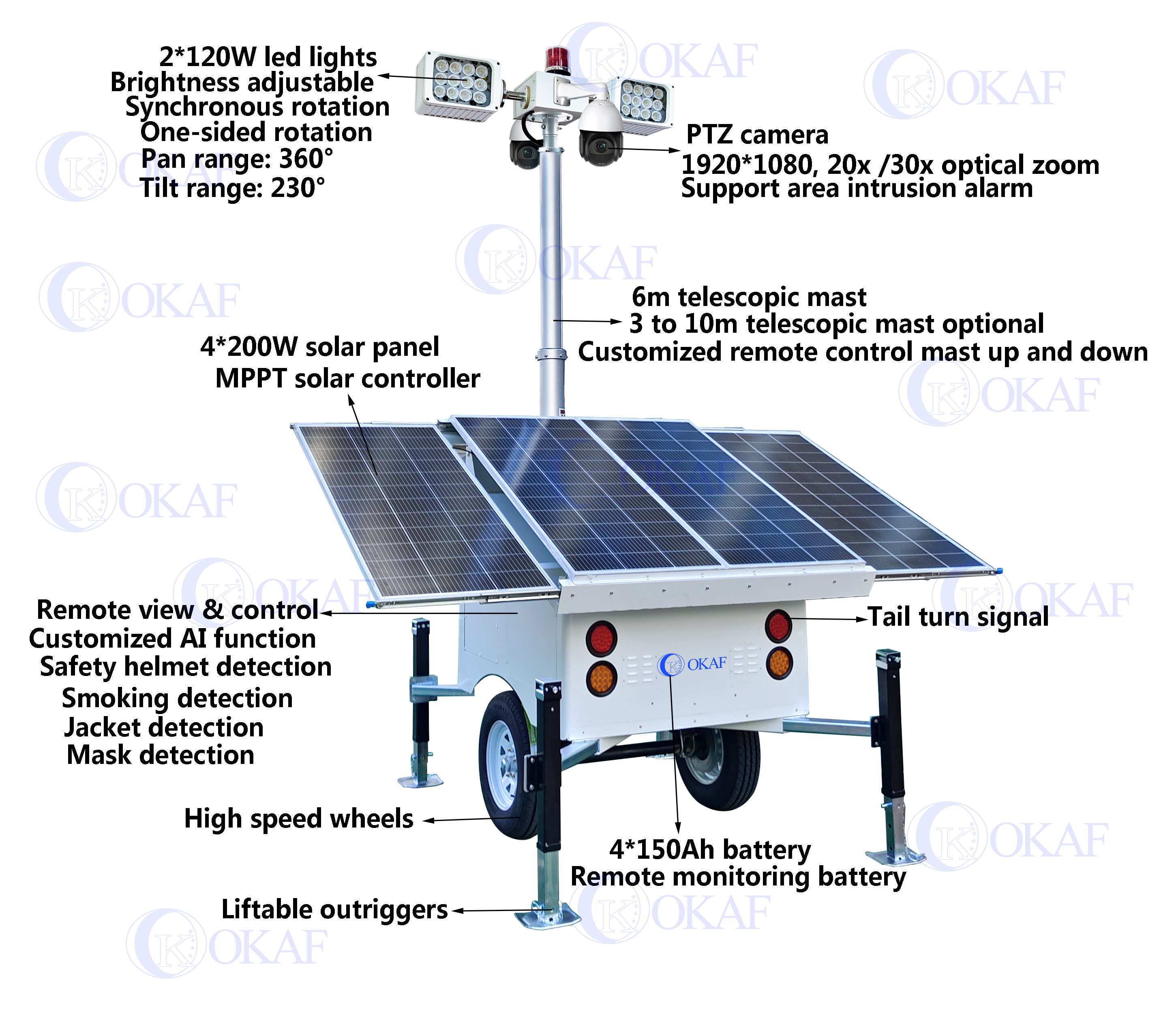 OKAF Construction Site Surveillance Light Tower 4G 5G Mobile CCTV Trailer Solar Security Camera Tower