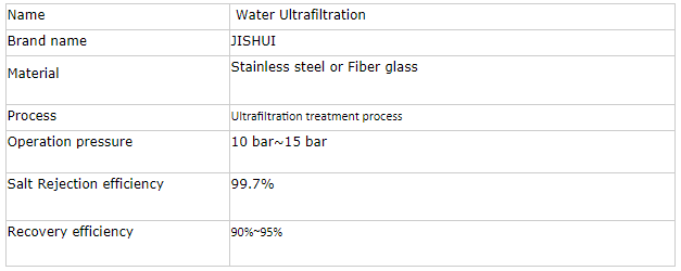 380V Uf System Water Treatment , Reverse Osmosis System With Remineralization