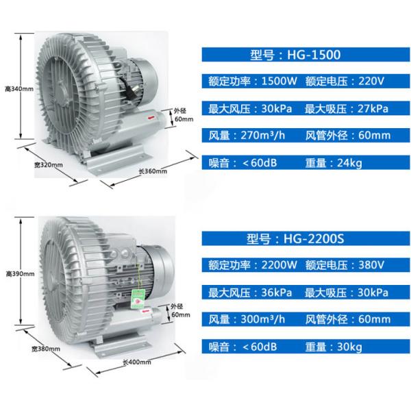 High Quality Aquarium Air Pump Ring Blower (HG-1100) 220V/380V