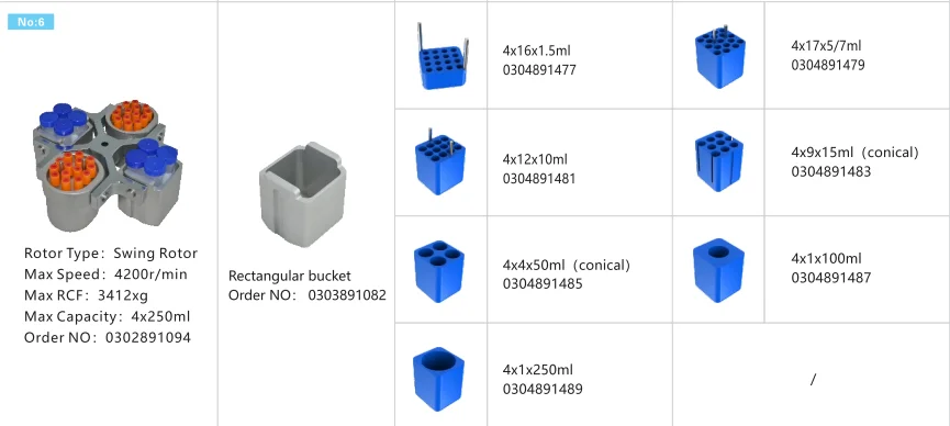 Cence Laboratory Blood Separator Centrifuge Hematocrit Centrifuge LT53 With Swing Rotors