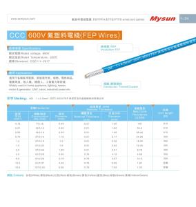 Wholesale CCC Silicone Rubber Cables 500V/180C FT2 Blue / Red For Home Appliance Light from china suppliers