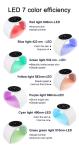 7 Colors Red Blue Light Therapy Mask LED Light Therapy Facial Photon Mask