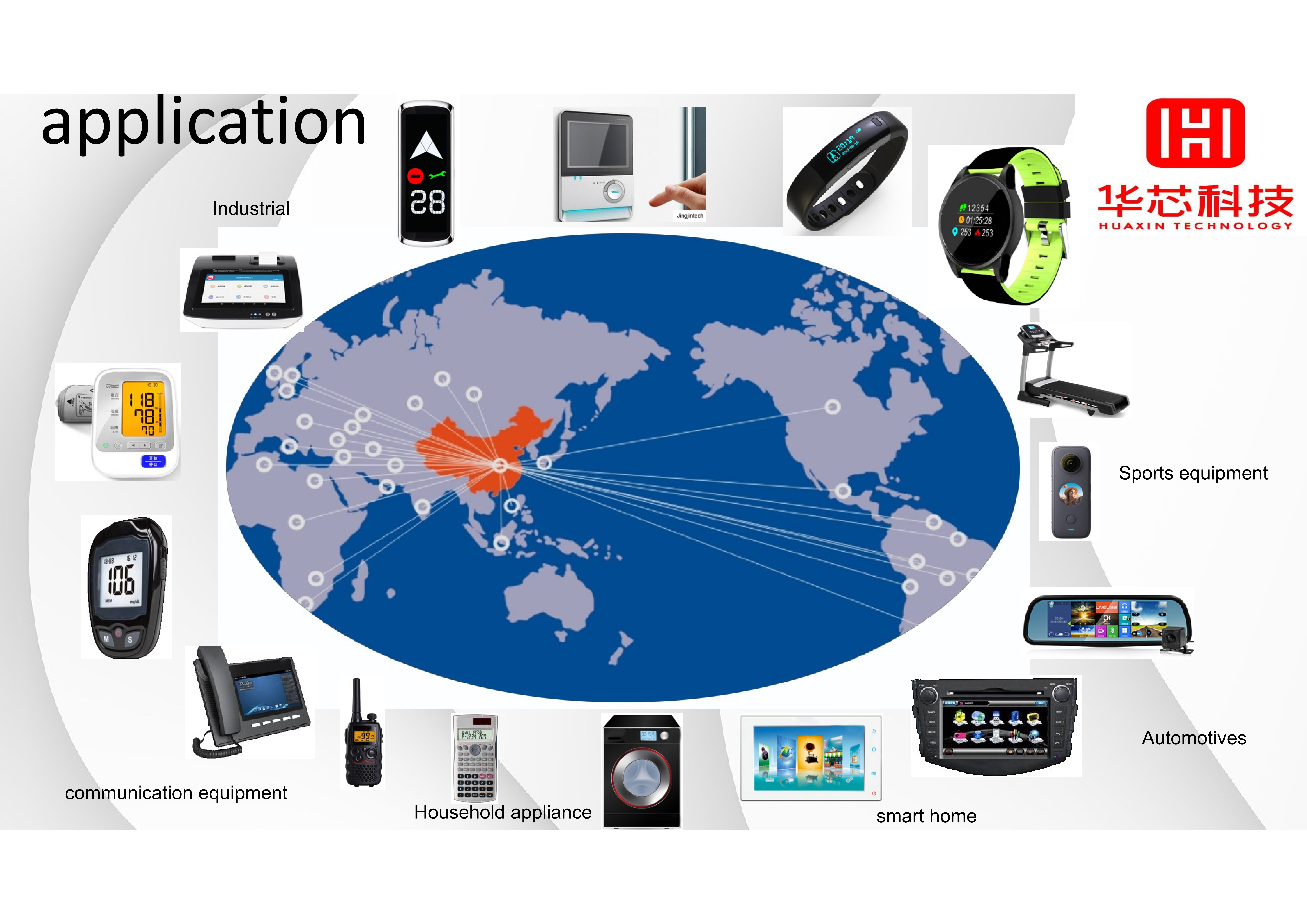 8.6 Inch Stretched Bar LCD Display 600×1600 Driver IC JD9365DA-H3 TFT LCD Module