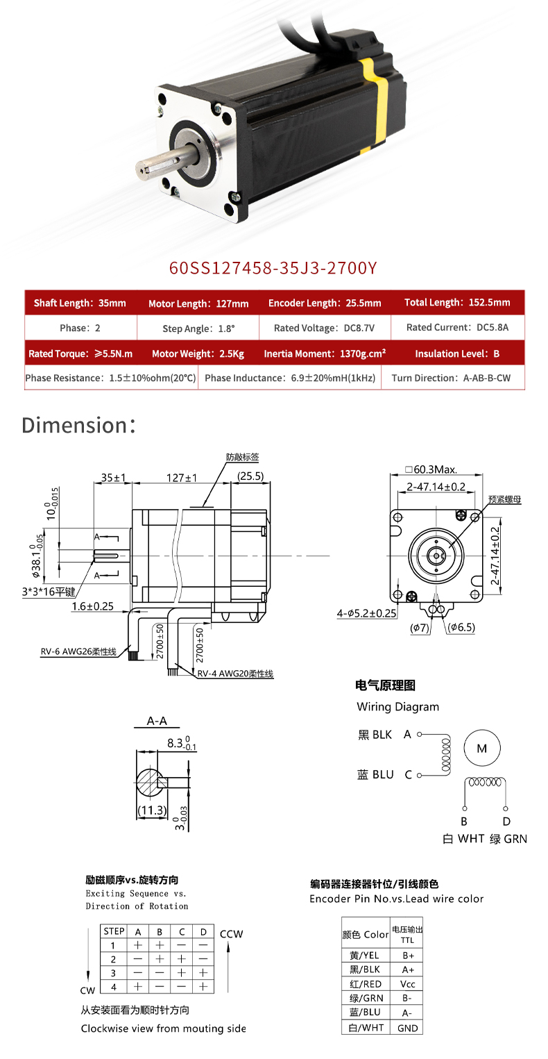 25/35mm Shaft Length Nema 24 Closed Loop Stepper Motor Kit 2nm 5.5nm for High Torque CNC