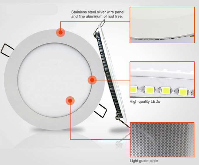 2017 hot products small led lamp 9w ultrathin led panel light round