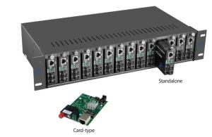 Wholesale 2U 16 Port Fiber Optic Rack Mount Media Converter Chassis Dual AC220V Power from china suppliers