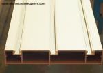 Elegant Ti Gold Aluminium Door Profiles / Heavy Sliding Door Outer Frame