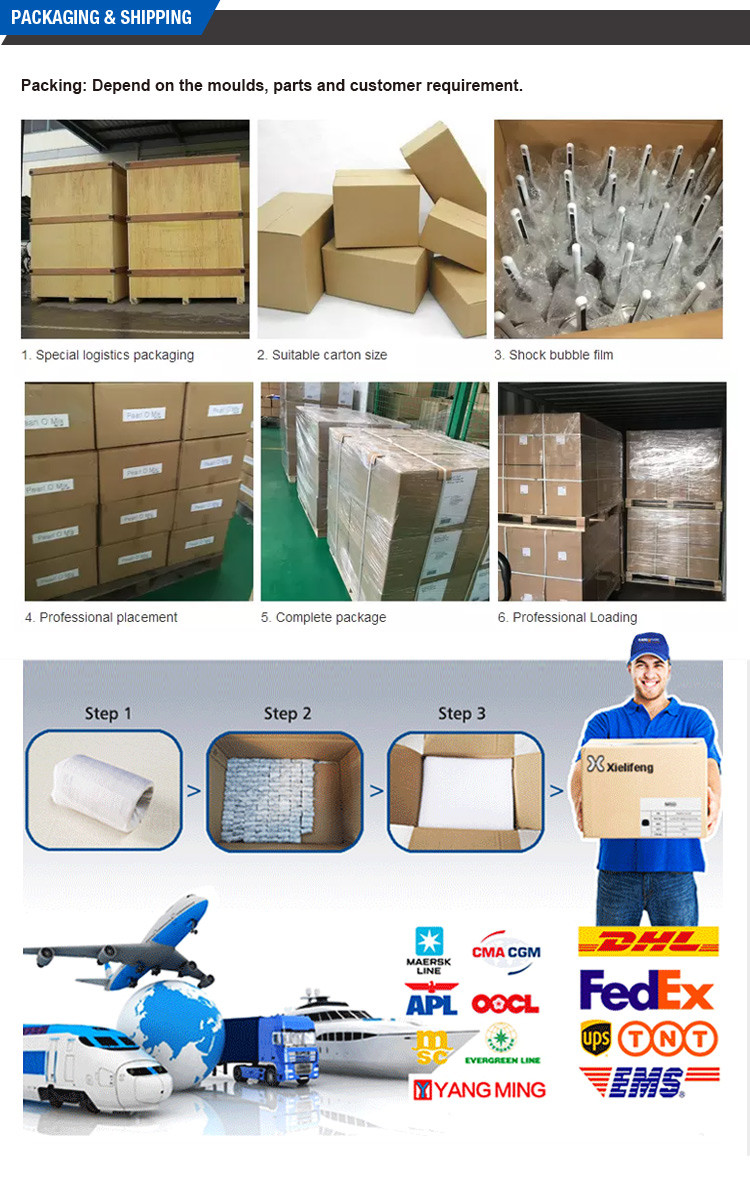 Custom Metal Stainless Steel Aluminum Components Parts Stamping Bending Welding Laser Cutting Sheet Metal Fabrication