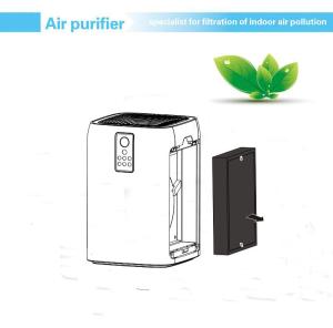 Wholesale White PM2.5 680m3/H 60w Cadr Rating Air Purifier from china suppliers