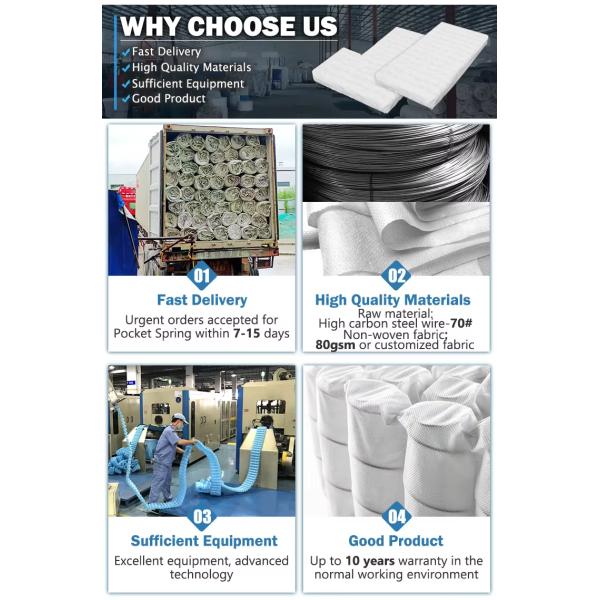 Pocket Spring Sofa Cushion Are Widely Used To Make Seat Cushions For Sofas And Recliners