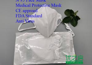 Wholesale Self-priming Filter Dust-Proof N95 Mask -- N95 Respirator from china suppliers