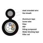 G652D single mode Outdoor Optical Fiber Figure 8 Armored Cable GYFTC8A Stranded
