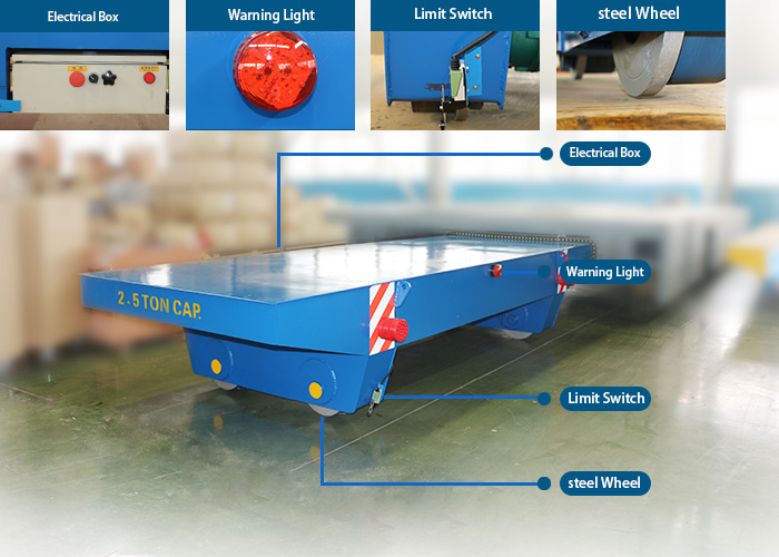 3 ton Wireless Control Electric Cable Drum powered Industrial Rail Transfer Trolley