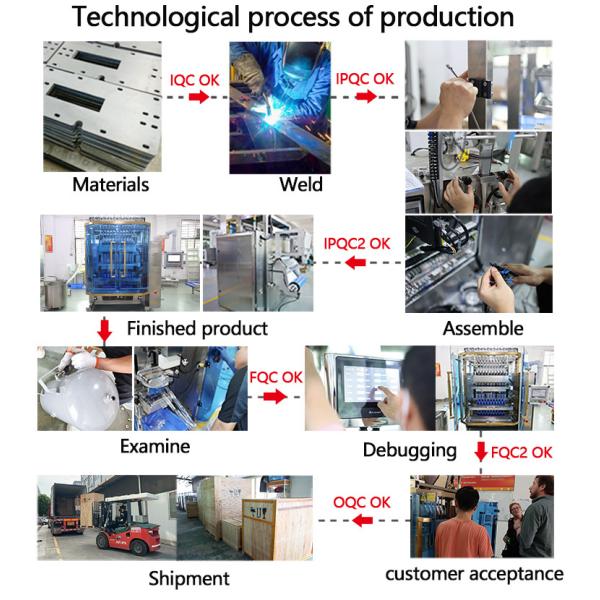 Multi-function Packaging Machines Candy Sugar Packing Machine