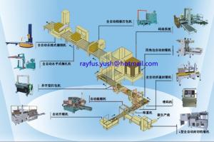 Wholesale Automatic Packaging Line For Carton Box Erecting Filling Sealing Strapping Stacking from china suppliers
