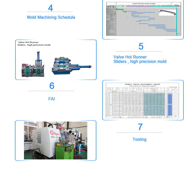 Custom Logo Automotive Plastic Injection Mold for Car Parts Injection Molding