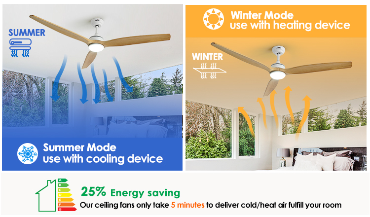 1stshine 60" Wooden Blades LED Ceiling Fan with F/R Function and Color Temperature CCT