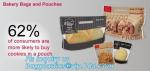 Zip lockk bag zipper stand up pouch food packaging fresh, zipper stand up fried