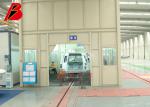 BZB TUV Car Painting Line With Clean Room