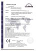 Shenzhen Door Intelligent Control Technology Co., Ltd Certifications