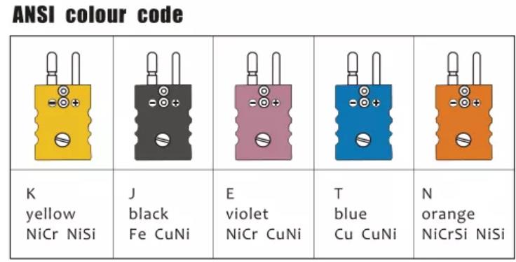 High Precious Probe Temperature Sensor K Type Handheld Thermocouple With Digital Thermometer