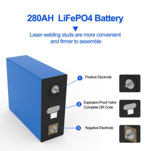 Wholesale super sale 3.2V 280Ah Lifepo4 Battery Cell 4000 Cycles grade A Revolutionary3.2V 280Ah from china suppliers
