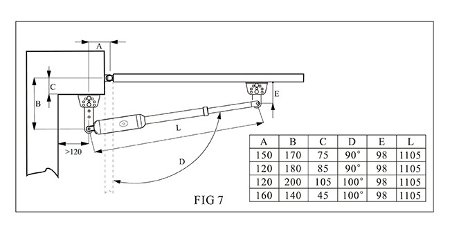 IP44 Automatic Gate Opener Kit For Dual Swing Gates