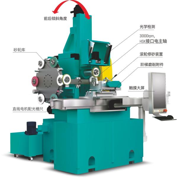 S614 Hotman 0.5-5MM/Min Universal Cylindrical Antiwear High Precision Automatic