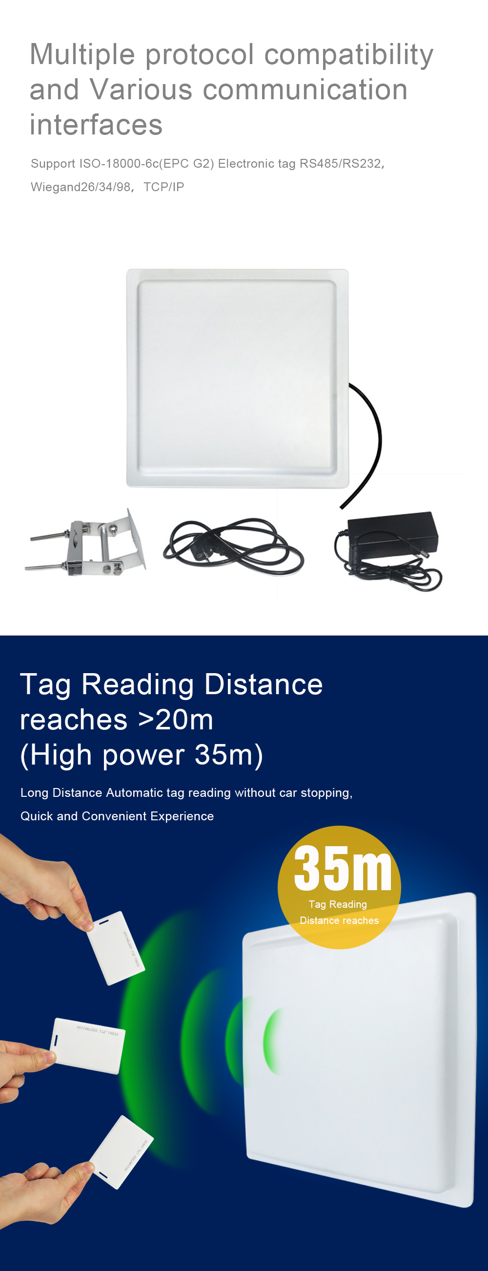 Anti Counterfeiting UHF RFID Reader With Waterproof Antenna Wiegand 485 Interface