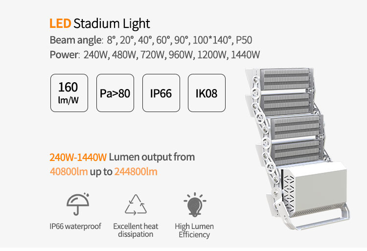 480W LED Stadium Lights 2800K - 6500K LED Sports Lighting For Square Illumination
