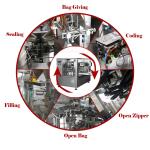 Biltong Dried Meat Zipper Bag Packaging Machine OEM