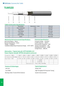 Wholesale TLM Series Economy Test Cable from china suppliers