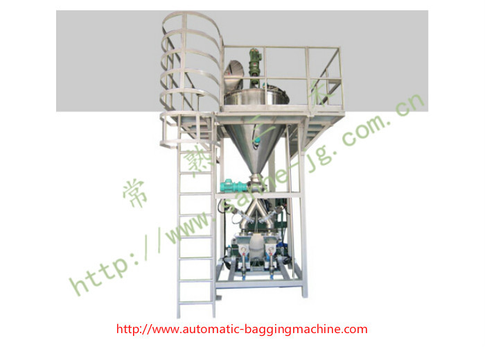 Sanhe Sodium Carbonate Adding System