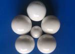 95 Yttrium Stabilized Zirconium Beads Zirconia Grinding Media 0.2-50mm For Paint