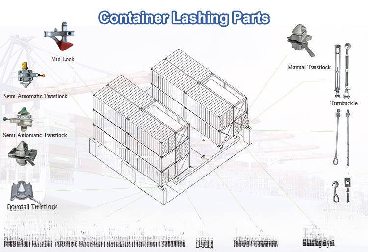 Forged Steel Semi Automatic Lashing Equipment for Durable ISO Shipping Container Lashing