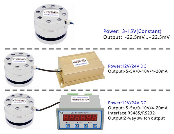Actuator_Thrust_Measurement_50kN