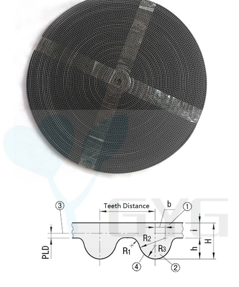 S5M 5M 3M ELEVATOR DOOR BELT RUBBER SYNCHRONOUS