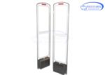 Acrylic EAS Security System , Customized Retail Anti Theft Antenna AM001 For