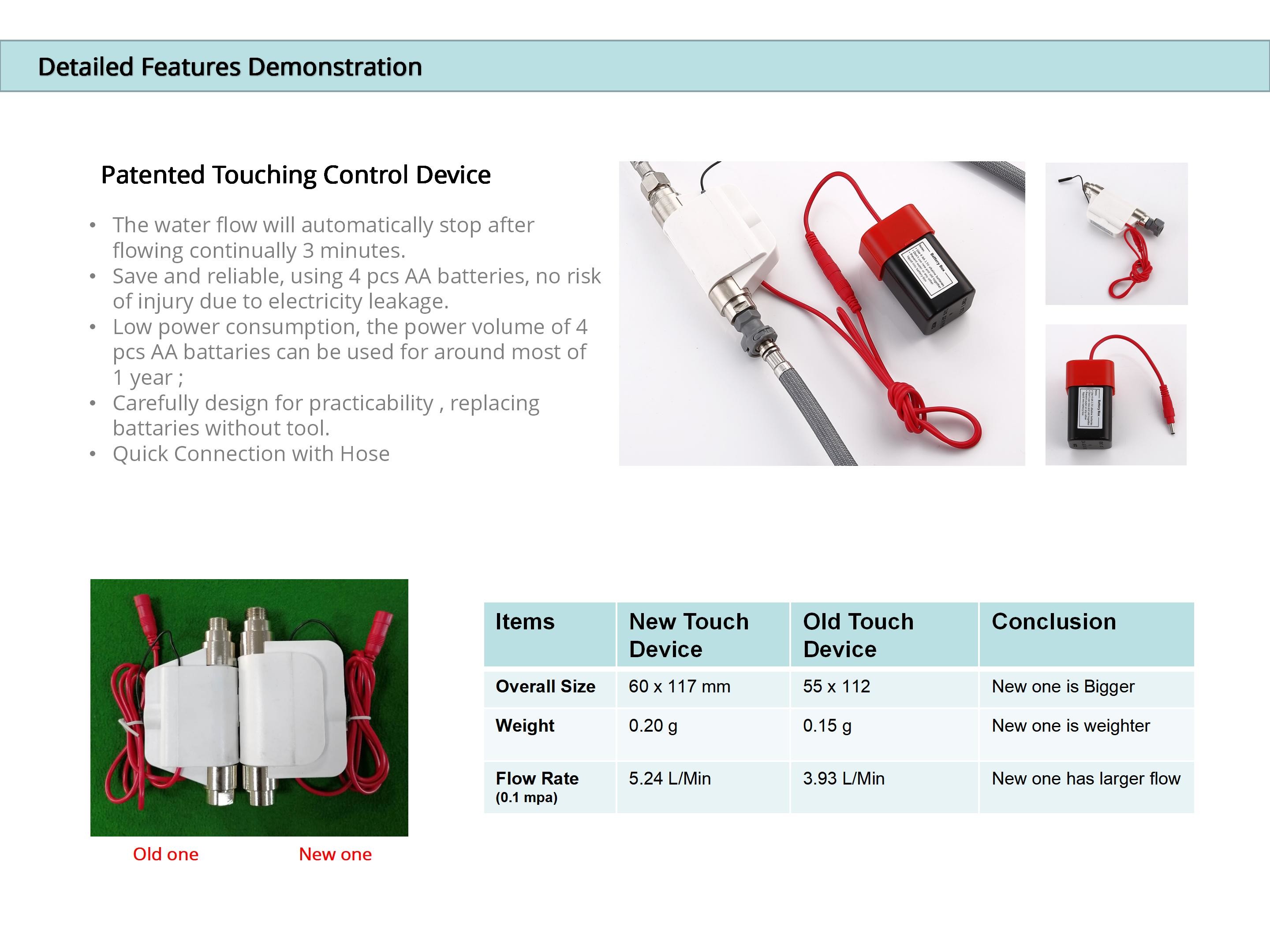 CUPC Touch Control Kitchen Water Faucets OEM Water Saving For Sink