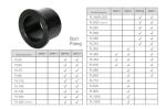 Wear Proof Stub End Flange HDPE Electrofusion Anti Erosion
