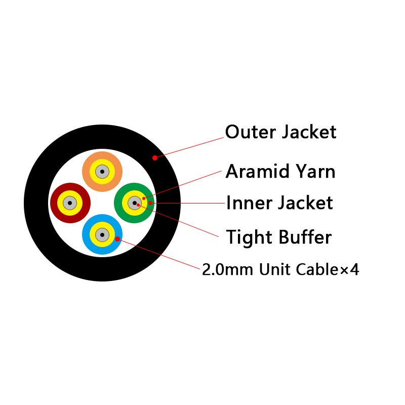 NSN Type FTTA Duplex Patch Cord 5MM