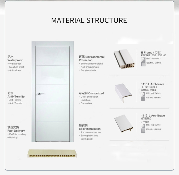 Composite WPC Door Frame Anti flaming Termite Proof Apartment Use