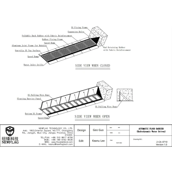 Newly Launched Water Driven Fully Automatic Portable Flood Barrier Sturdy and Durable