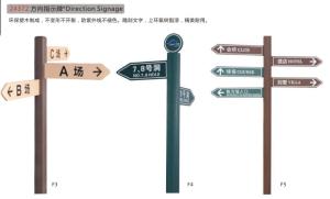 Wholesale Direction Signage from china suppliers