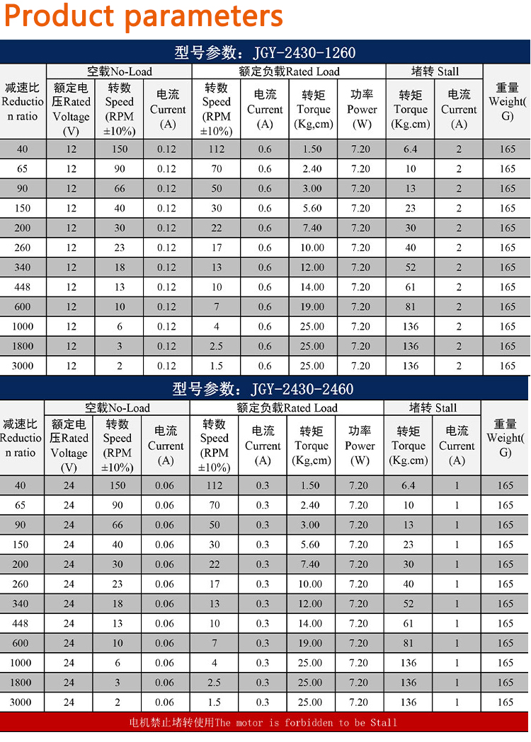 Faradyi Customized 12V 24V 2-150RPM Micro Brushless DC Worm Gear Motor Speed Control Small Motor Self-Locking Gear